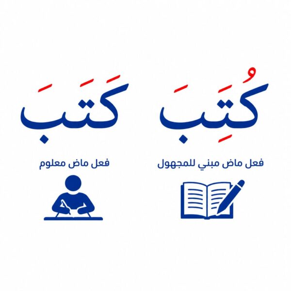 arabische Verben